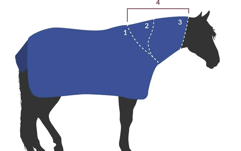 waterproof-winterhorseblanket-1200d-ripstop